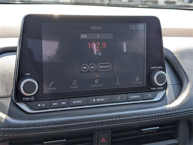 Photo of 2023 Gun Metallic Nissan Rogue