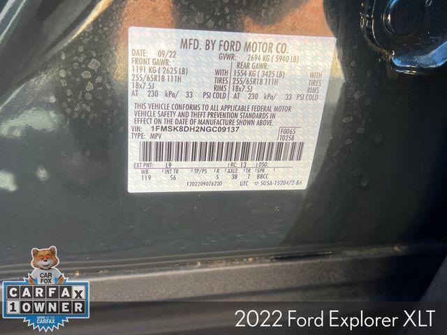 Photo of 2022 Forged Green Metallic Ford Explorer