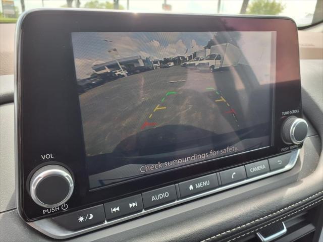 Photo of 2023 Gun Metallic Nissan Rogue
