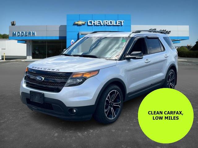 2015 Ford Explorer