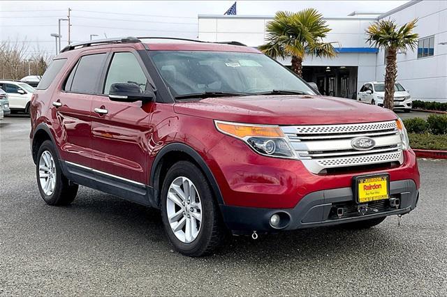 2014 Ford Explorer