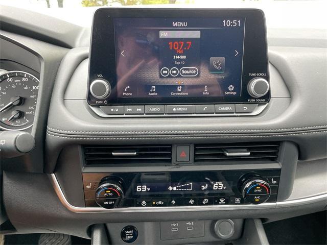 Photo of 2024 Gun Metallic Nissan Rogue