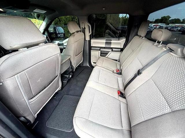 Photo of 2021 Black Ford F-250