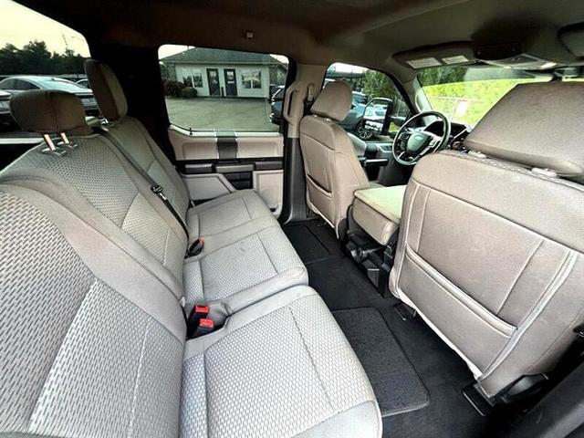 Photo of 2021 Black Ford F-250