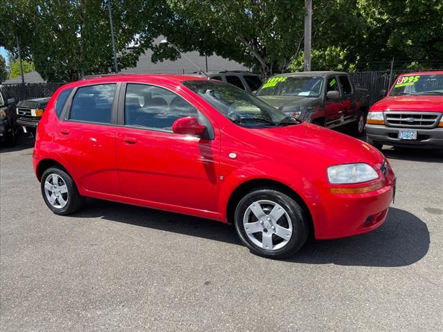 2008 Chevrolet AVEO