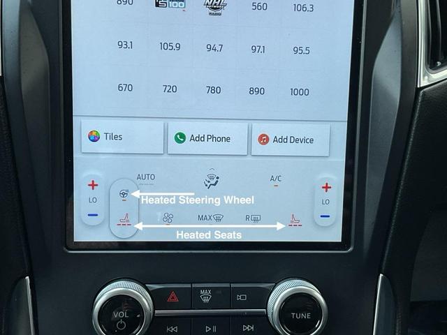Photo of 2022 Gray Metallic Ford Edge
