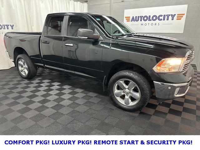 2015 RAM 1500