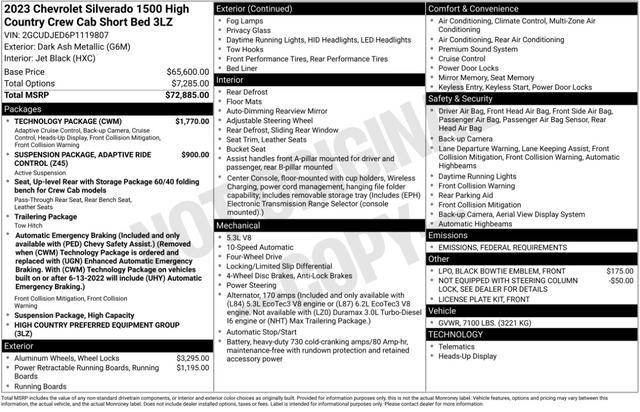 Photo of 2023 Dark Ash Metallic Chevrolet Silverado 1500