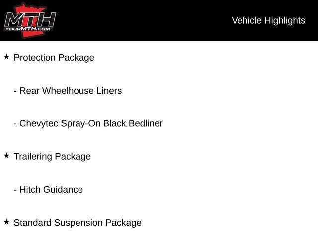 Photo of 2024 Black Chevrolet Silverado 1500