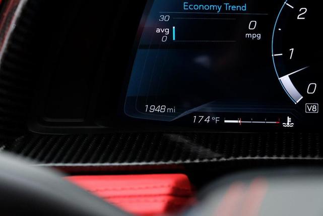 Photo of 2023 Torch Red Chevrolet Corvette