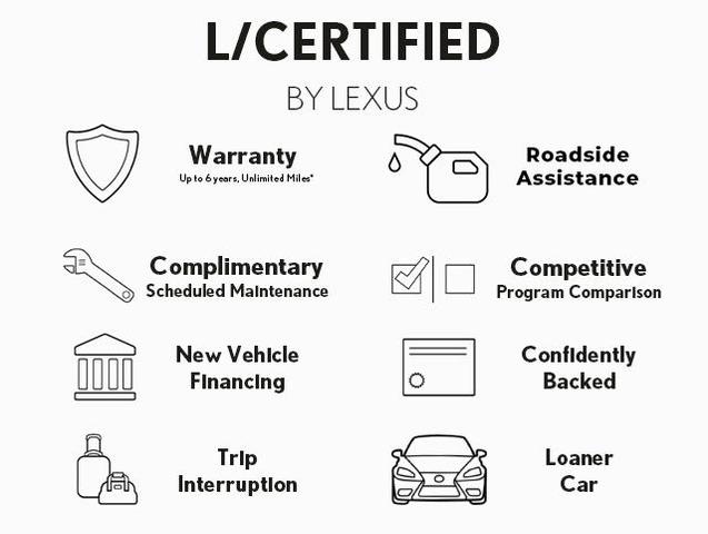Photo of 2024 Eminent White Pearl Lexus ES 300h