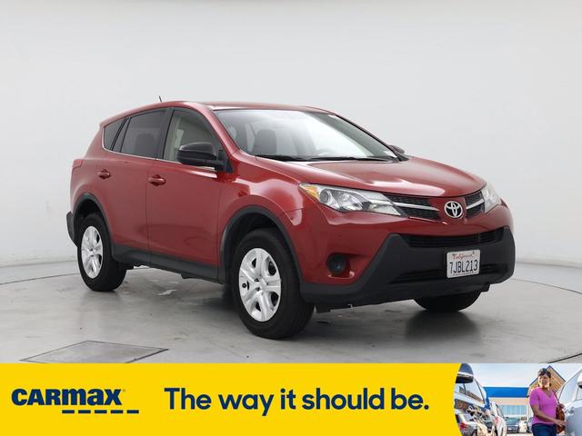 2015 Toyota RAV4