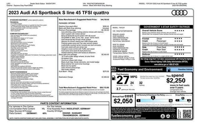 Photo of 2023 Daytona Gray Pearl Effect Audi A5 Sportback