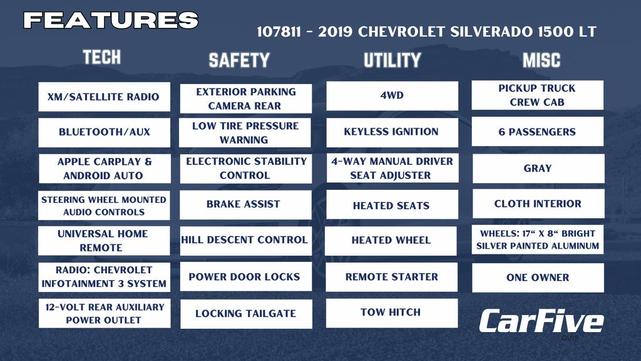 Photo of 2019 Shadow Gray Metallic Chevrolet Silverado 1500