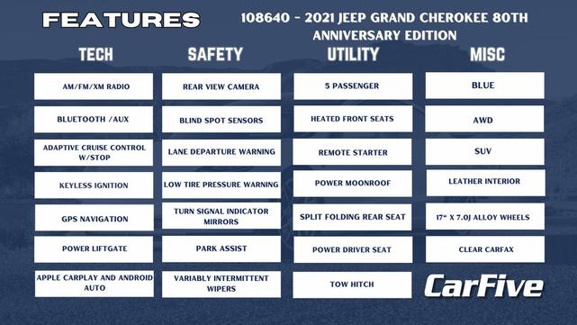 Photo of 2021 Slate Blue Pearlcoat Jeep Grand Cherokee