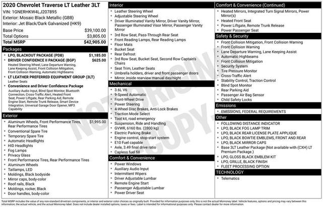 Photo of 2020 Mosaic Black Metallic Chevrolet Traverse