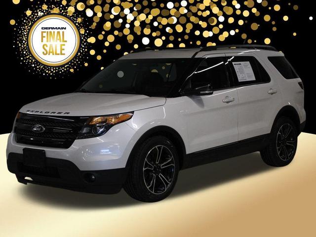 2015 Ford Explorer