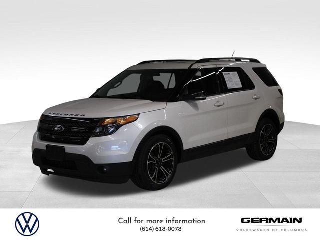 2015 Ford Explorer