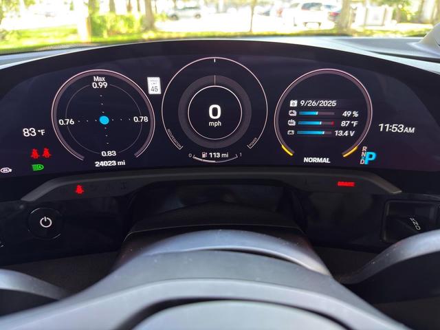 Photo of 2022  Porsche Taycan
