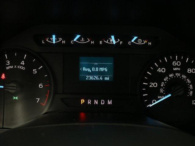 Photo of 2019 Green Ford F-150