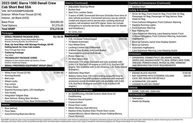 Photo of 2023 White Frost Tri-Coat GMC Sierra 1500