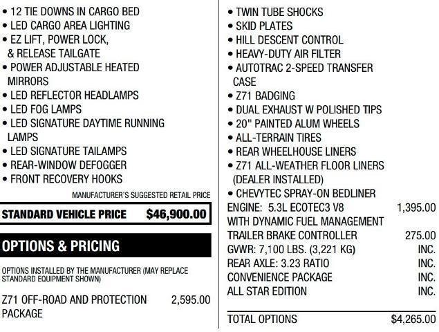 Photo of 2021 Shadow Gray Metallic Chevrolet Silverado 1500