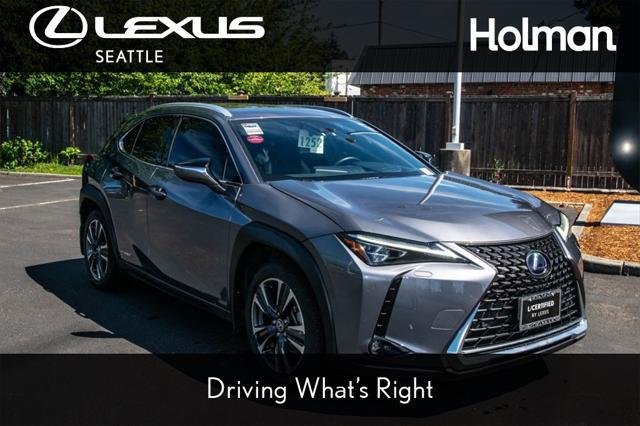 2021 Lexus Ux 250h