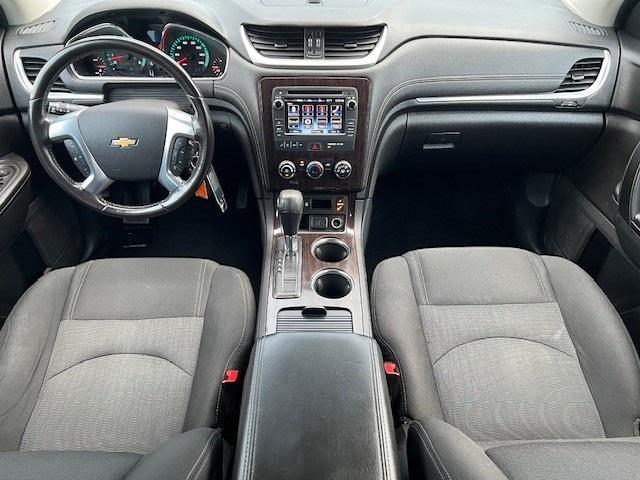 Photo of 2017 Summit White Chevrolet Traverse