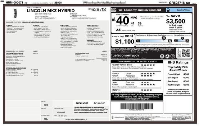 Photo of 2016 Magnetic Metallic Lincoln MKZ Hybrid