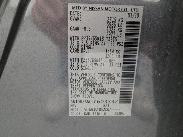 Photo of 2020 Gun Metallic Nissan Pathfinder