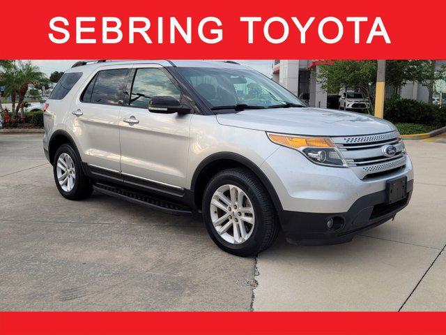 2015 Ford Explorer