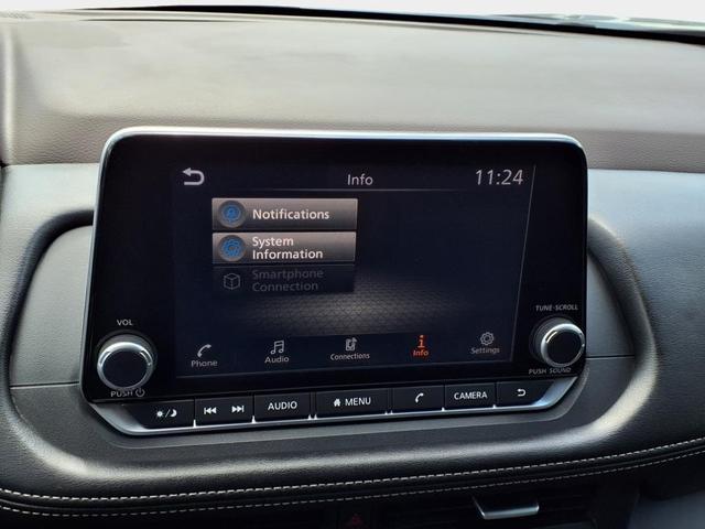 Photo of 2023 Gun Metallic Nissan Rogue
