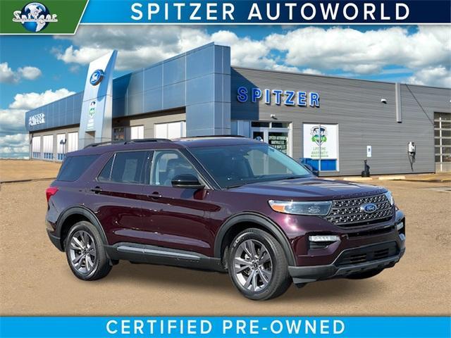 Photo of 2022 Jewel Red Metallic Ford Explorer