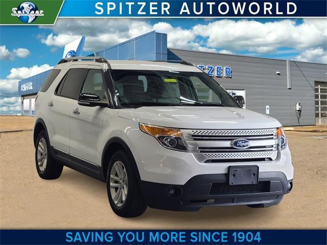 2015 Ford Explorer