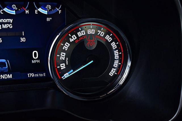 Photo of 2023 BLUE Ford F-150