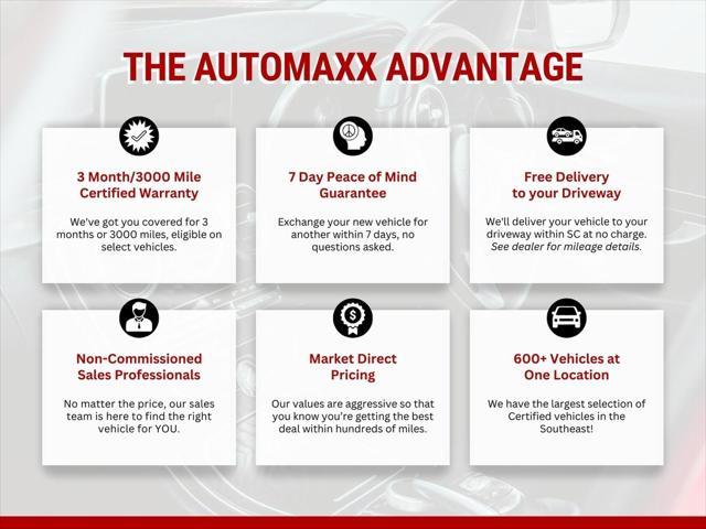 2022 Mitsubishi Outlander Sport