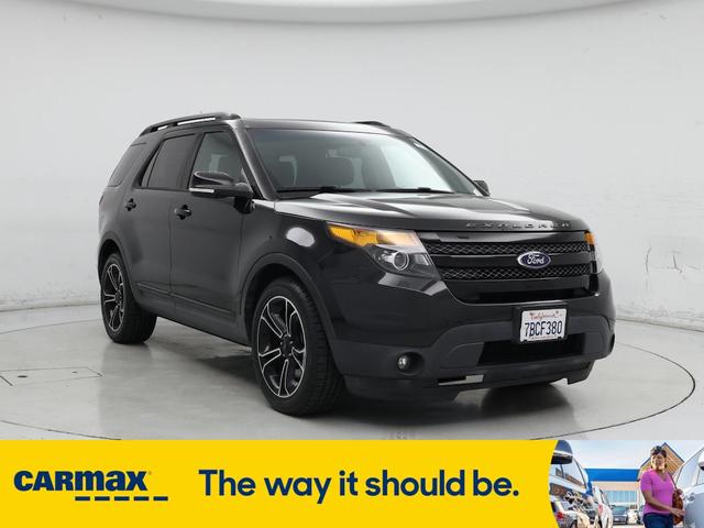 2015 Ford Explorer
