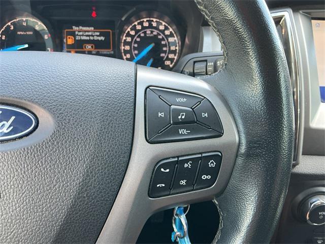 Photo of 2019 Oxford White Ford Ranger