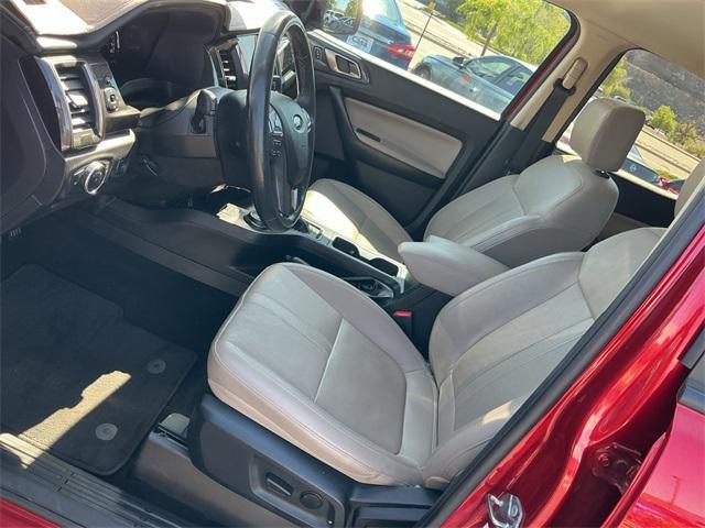 Photo of 2021 Red Ford Ranger