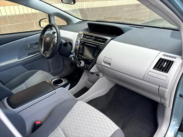Photo of 2015 Light Green Toyota Prius v
