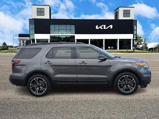 2015 Ford Explorer