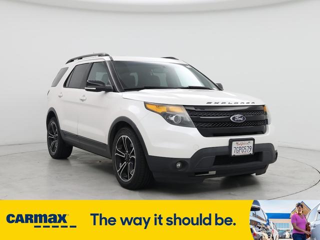2015 Ford Explorer