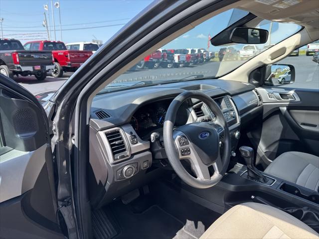 Photo of 2019 Magnetic Metallic Ford Ranger