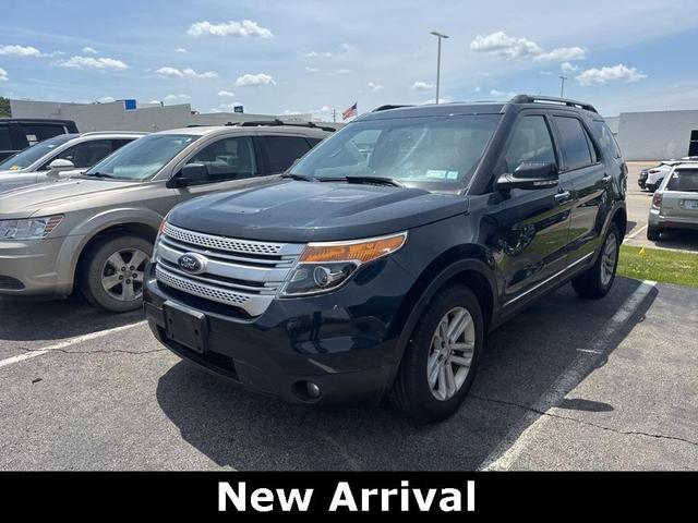 2014 Ford Explorer