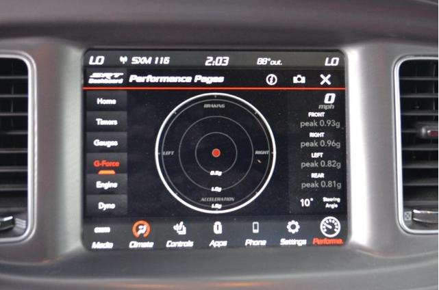 Photo of 2023 Red Dodge Charger
