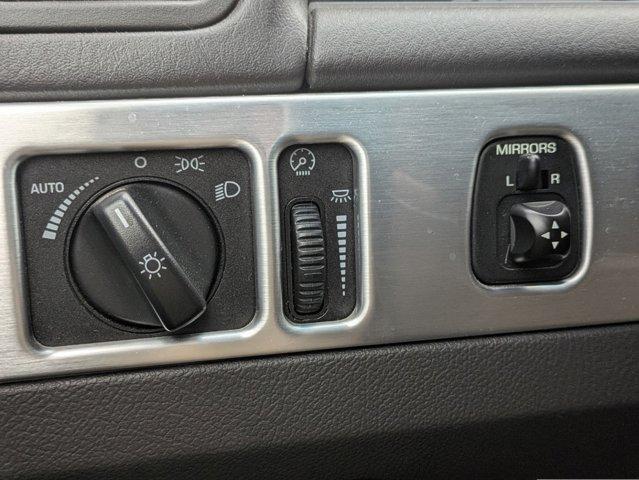 Photo of 2002 Torch Red Ford Thunderbird