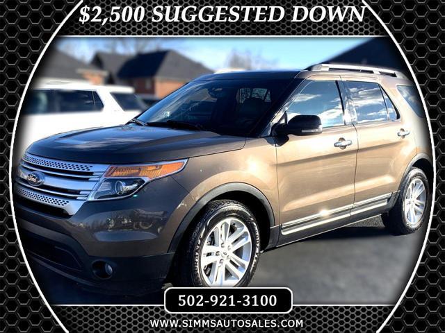 2015 Ford Explorer