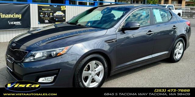 2015 Kia Optima