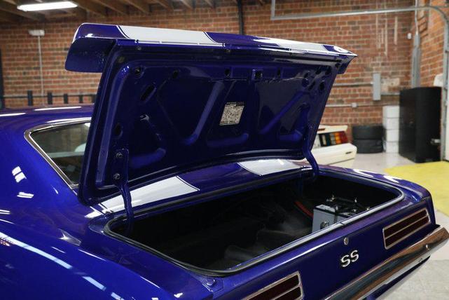 Photo of 1969 Blue Metallic Chevrolet Camaro