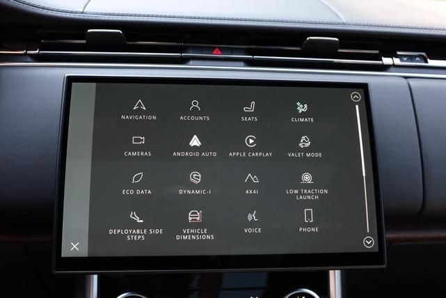 Photo of 2023 Black Land Rover Range Rover